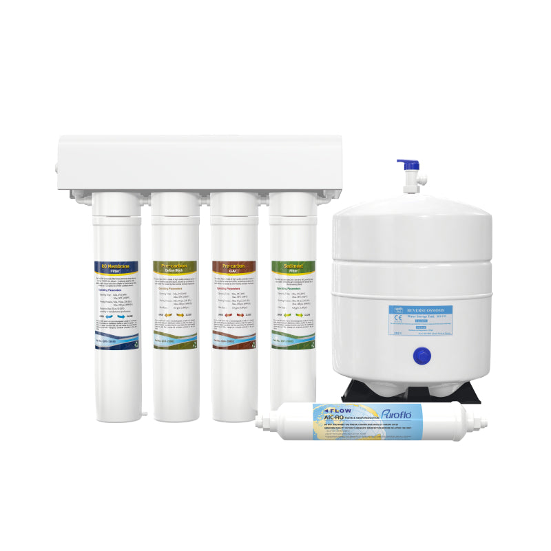 View All - RO System