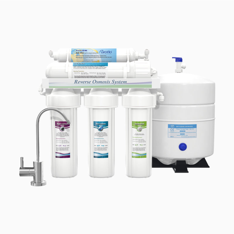 RO System