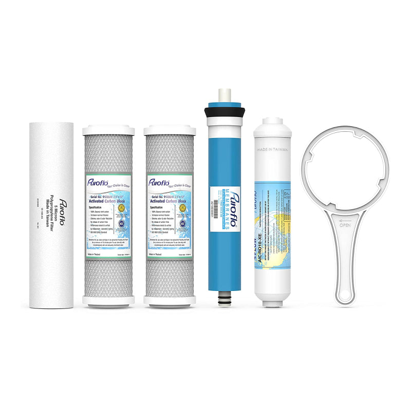 Undersink RO Filters