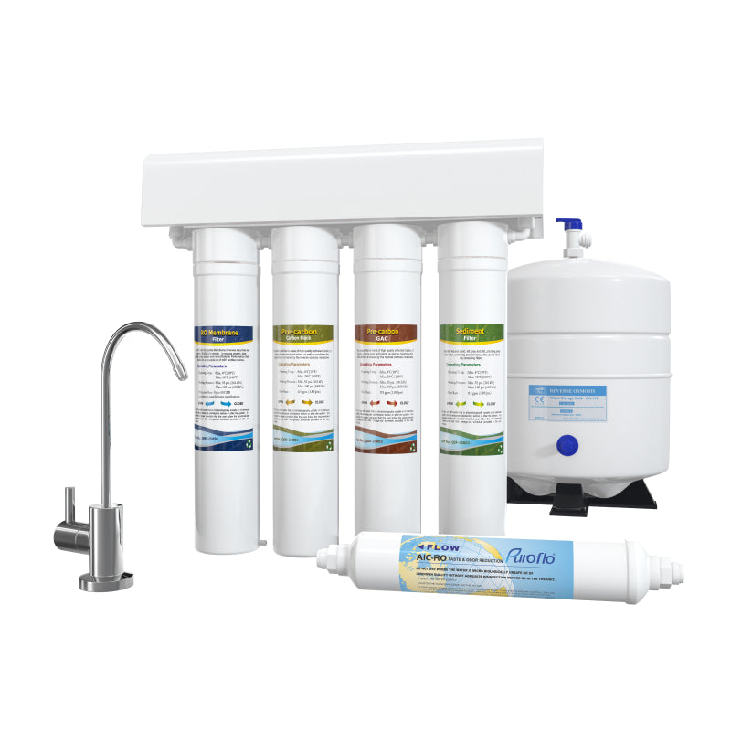 Undersink RO systems
