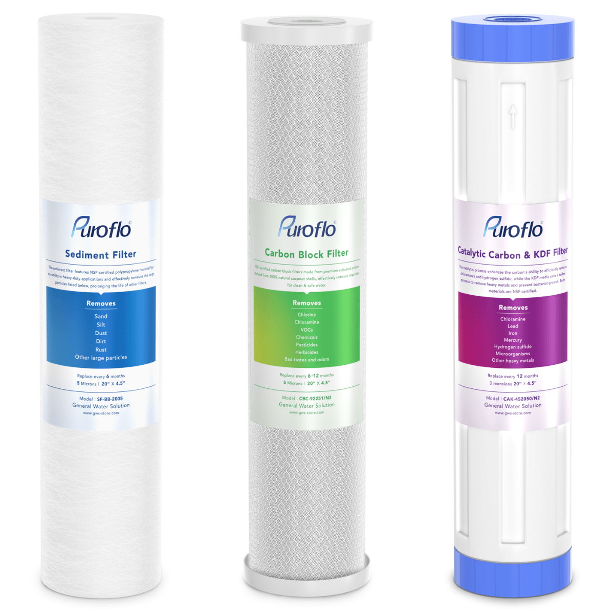 Puroflo Heavy Metal Whole House Water Filter 4.5” x 20”, 3-Stage