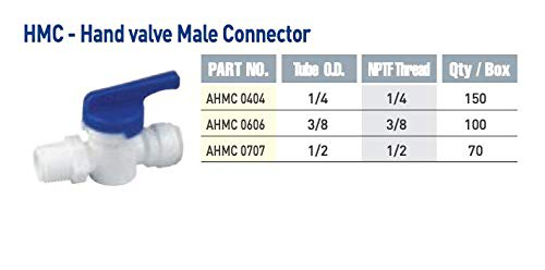 DMfit AHMC Acetal Hand Valve Male Connector Push-in 1/4", 3/8", 1/2" OD-NPTF Thread (10 Pack)
