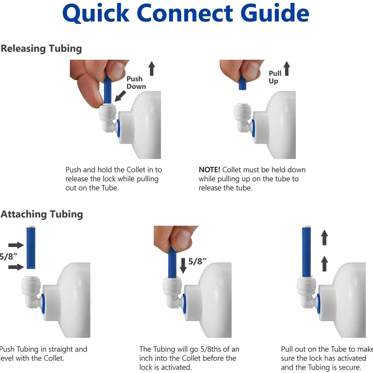 Puroflo ERO Reverse Osmosis Water Filtration System