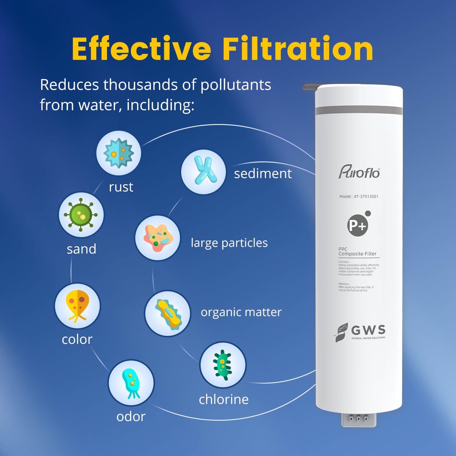 Puroflo PPC Replacement Filter, 1 Year Lifespan, Replacement for XT-600 Tankless Reverse Osmosis System, Reduces Large Particles of Impurities, Chlorine, Colors, and Odors XT-37513501 (1PACK)