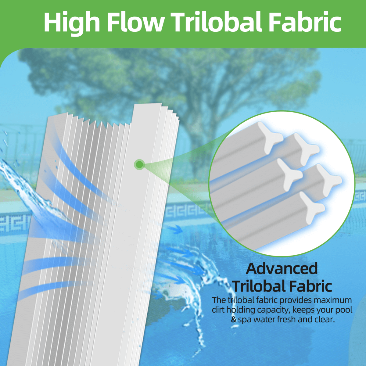 Puroflo Spa Filter Replacement Cartridge for BestWay Colem Type VI, an SaluSpa 90352E (6 Pack)