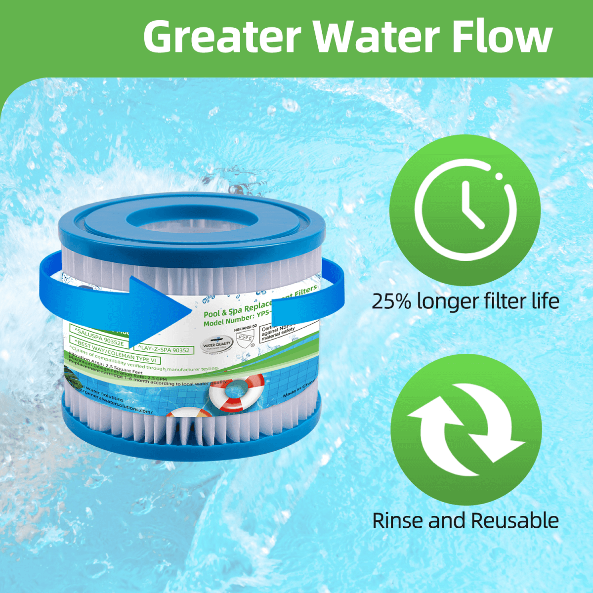 Puroflo Spa Filter Replacement Cartridge for BestWay Colem Type VI, an SaluSpa 90352E (6 Pack)
