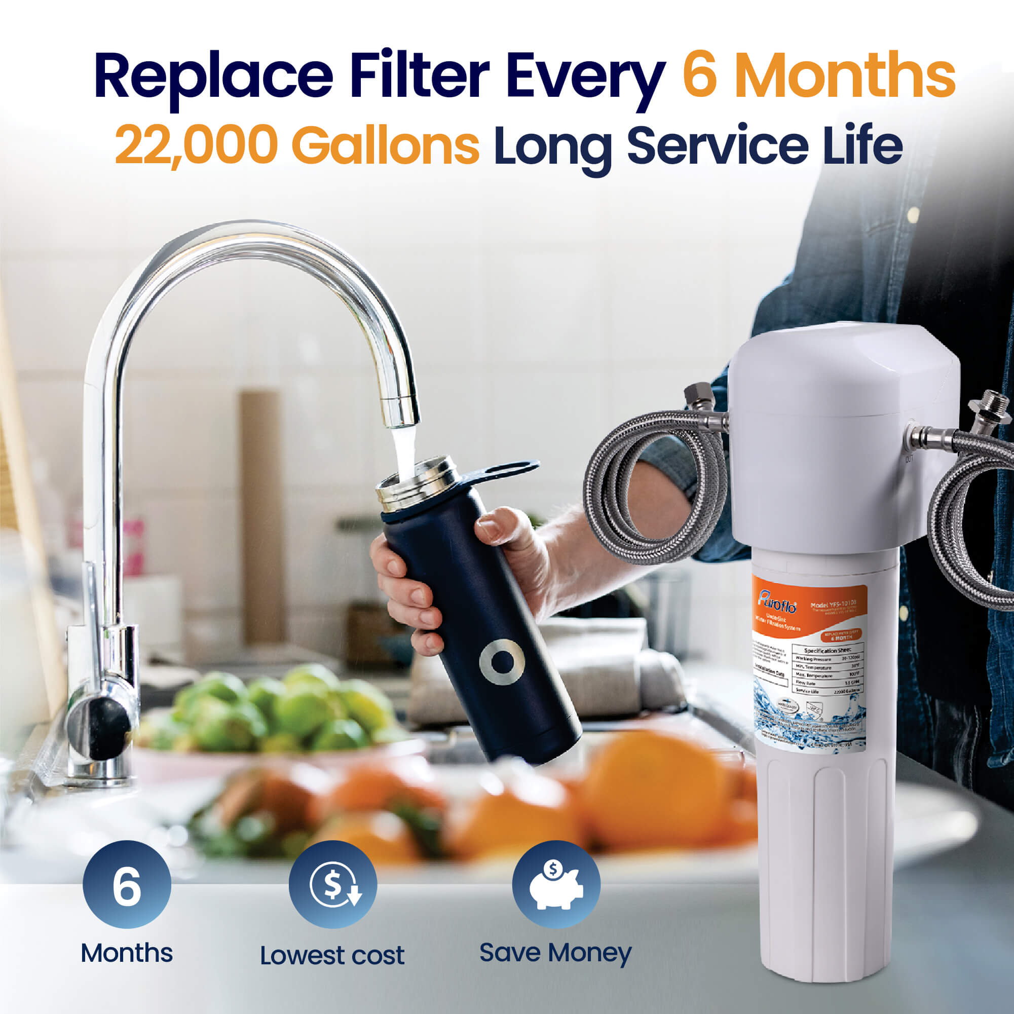 Puroflo Under Sink Water Filter, 22K Gallons Ultra High Capacity, Replacement for Puroflo YFS-10108 Under Sink Water Filtration System, Removes Lead/Chlorine/Fluoride/Bad Taste, with 0.5 Micron, 1Pack